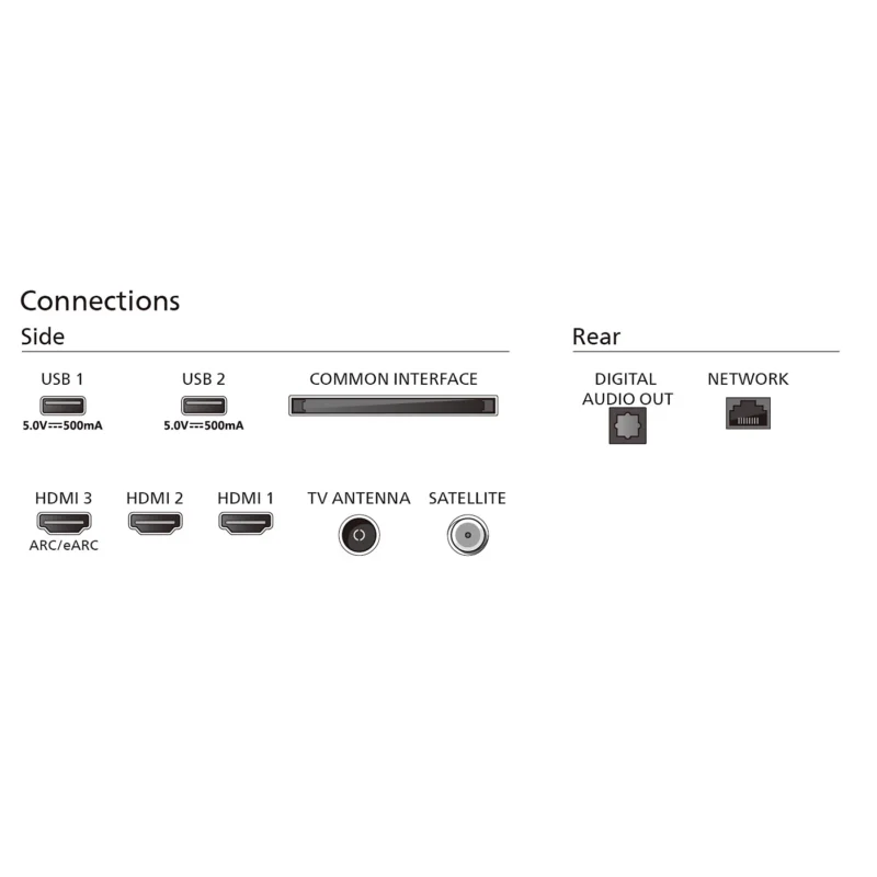 Philips PUS7409 - Image 2