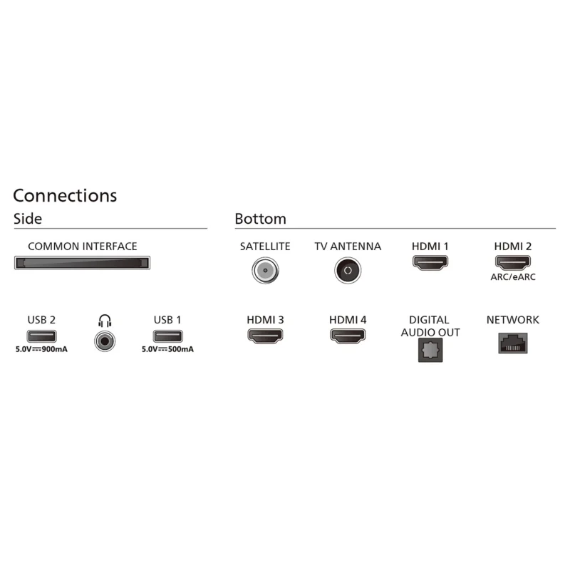 Philips PUS8959 - Image 4