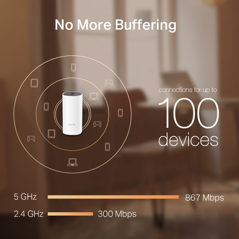 Deco M4 AC1200 Whole Home Mesh Wi-Fi System - Image 6