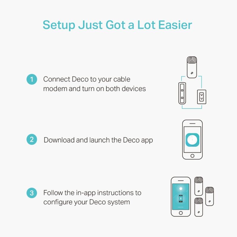 Deco M4 AC1200 Whole Home Mesh Wi-Fi System - Image 7