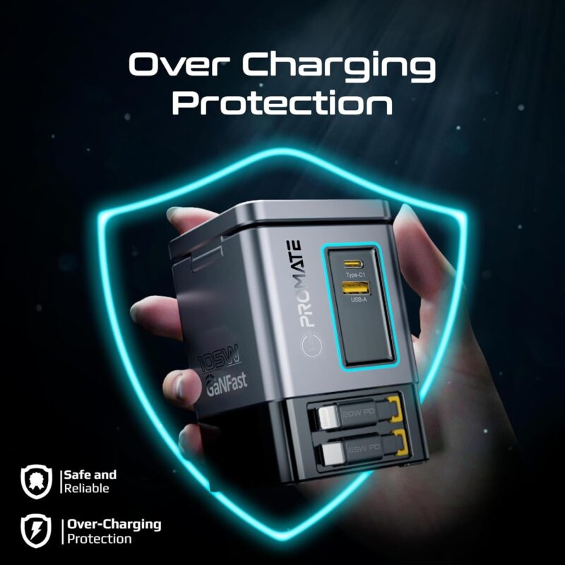 Promate 6-in-1 GaNFast Charging - Image 7
